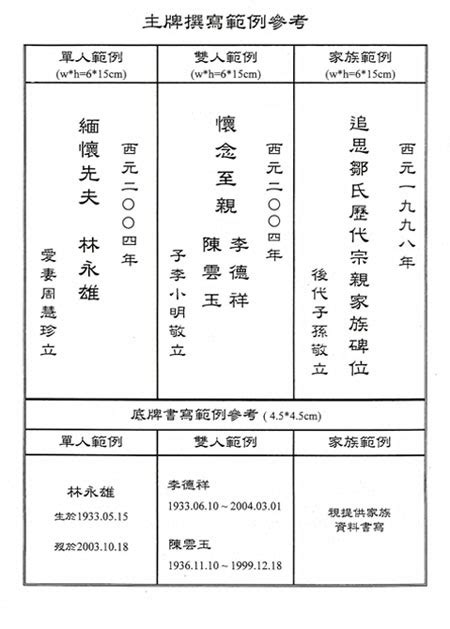 個人神主牌寫法|安置牌位學問多，書寫、擺放規則你都知道嗎？解析牌。